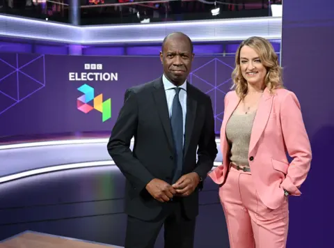 Clive Myrie and Laura Kuenssberg