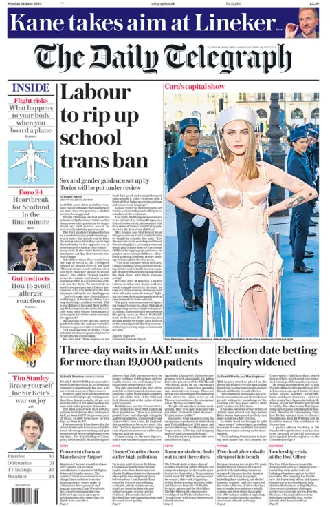 Daily Telegraph headline: "Labour  to rip up  school  trans ban"