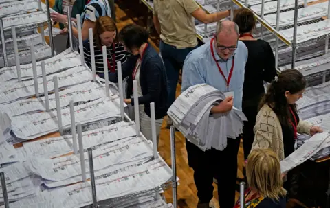 PA Counting at TF Royal Theatre in Castlebar