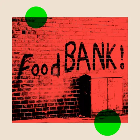 Getty Images A wall with the words "Food Bank" written on it