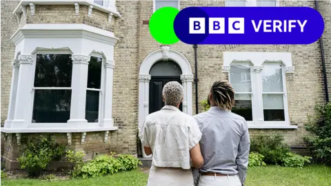 Getty Images Couple look on at house