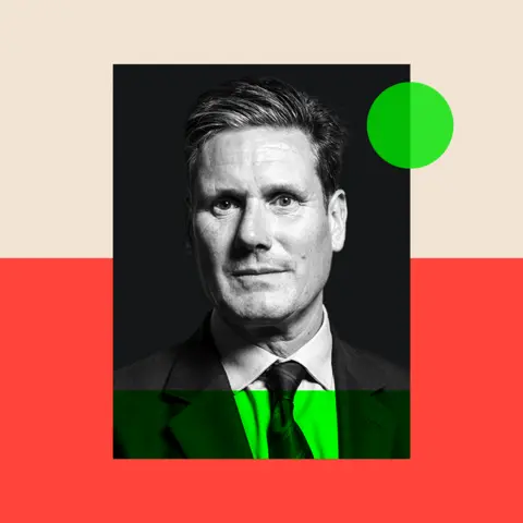 BBC Labour leader Sir Keir Starmer