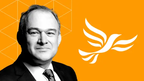 Getty Images Liberal Democrat leader Sir Ed Davey