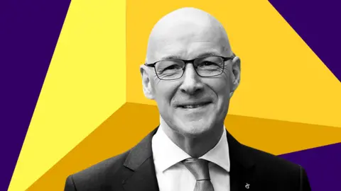 BBC John Swinney 