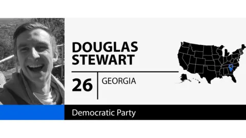 Graphic of Democratic voter Douglas Stewart