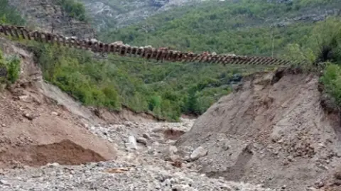 FBiH Railways Railway track in Bosnia