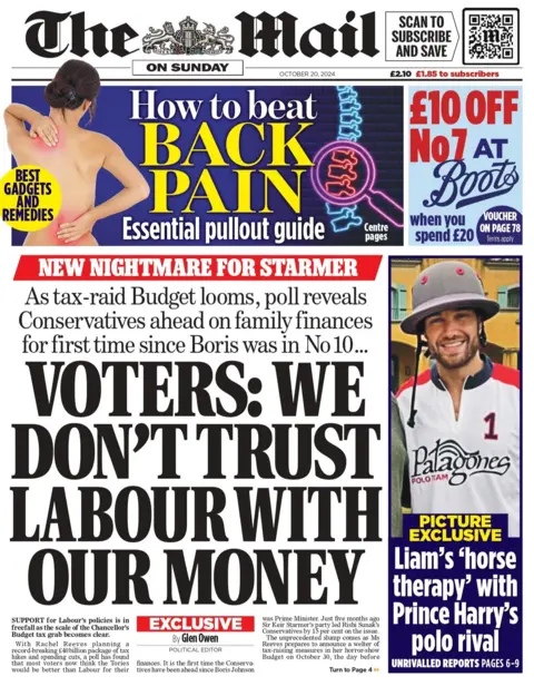 The Daily Mail on Sunday's headline reads: "Voters: We don't trust Labour with our money"