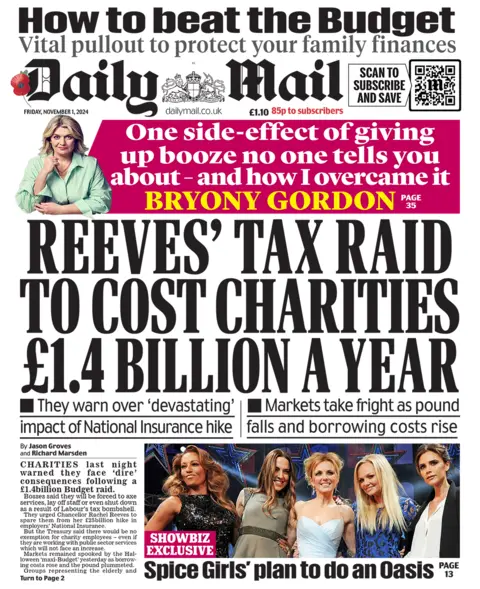 The headline in the Mail reads: "Reeves' tax raid to cost charities £1.4 billion a year". 