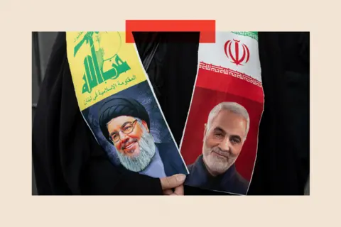 Getty Images An Iranian woman carries a shawl with pictures of Hezbollah leader Hassan Nasrallah, left, and IRGC Quds Force commander Qassem Soleimani hanging around her neck during a march in Tehran.