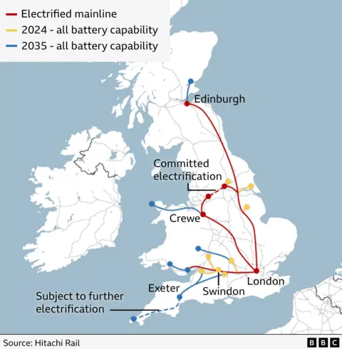 A map of Great Britain with electrified mainlines marked in red, lines that could be served by battery trains now, and those that would require improved battery capacity to be served by battery-powered trains.